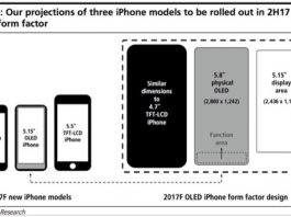 L’iPhone 8 serait doté d’un écran OLED de 5,8″ dont une partie dédiée à des fonctions précises