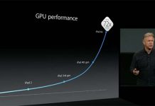 Apple travaille sur son propre processeur graphique pour iPhone et iPad