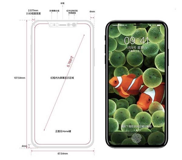 iPhone 8 : un nouveau schéma vient confirmer plusieurs caractéristiques