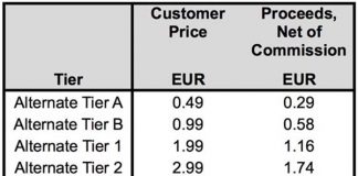 App Store : les prix des apps commencent désormais à 0,49€ !