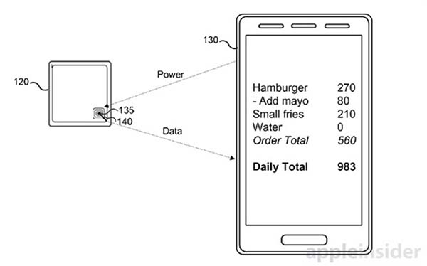 Brevet : l'Apple Watch pourrait mesurer les valeurs nutritionnelles des aliments