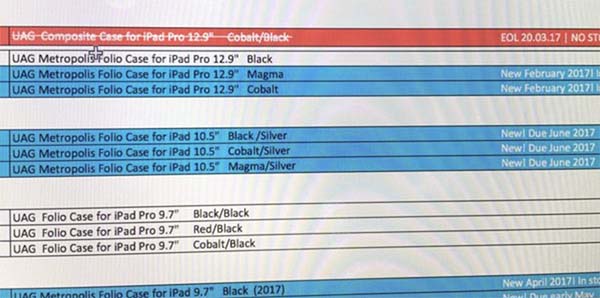iPad Pro 10,5 pouces : une présentation à la WWDC et sa commercialisation en juin ?