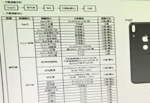 iPhone 8, un nouveau schéma monter le Touch ID au dos !