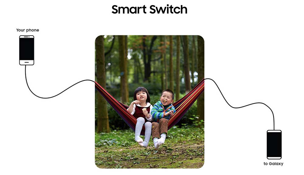 Samsung rafraichit son site Smart Switch pour attirer les utilisateurs d'iPhone