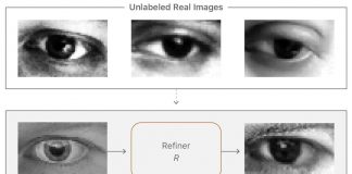 Apple ouvre un blog dédié au Machine Learning