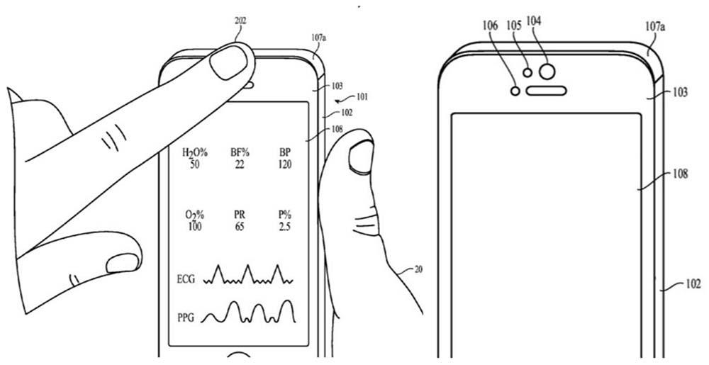 Apple montre comment utiliser des mesures médicales avec les futurs iPhone