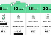 Bon plan RED by SFR : forfait de 30Go à 10€/mois + 3Go data en Europe
