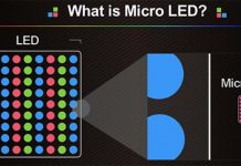 Apple remodèle son équipe de R&D dédiée aux écrans microLED