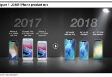 L'iPhone X Plus aurait droit à un écran OLED de 6,5", et un LCD de 6,1" pour un autre iPhone