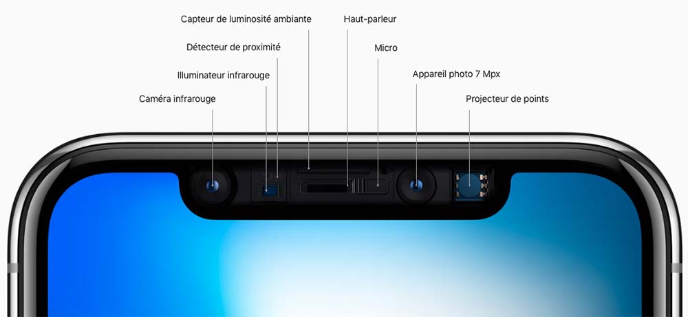apple-finisar-composants-iphone-x
