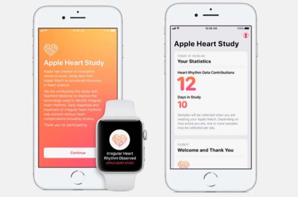 Apple-Heart-Study