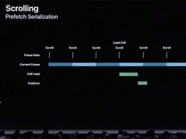 Apple explique pourquoi iOS 12 est plus fluide