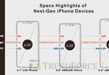 iPhone 2018 : prix et faits saillants sur les spécifications attendues