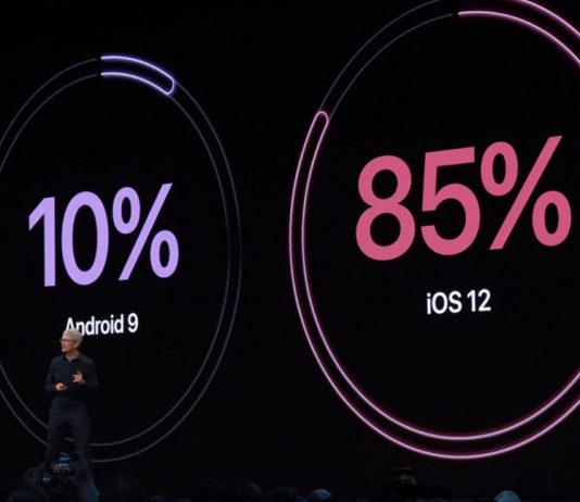 iOS 12 bat Android 9 Pie et Apple ne manque pas de nous le rappeler