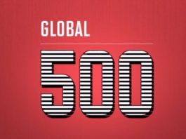 Fortune Global 500 2019 : Apple leader mondial en termes de CA
