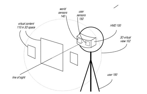 Brevet casque AR Apple
