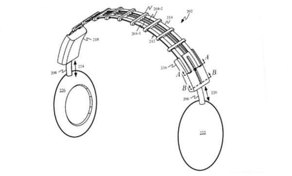 casque over-the-ear Apple