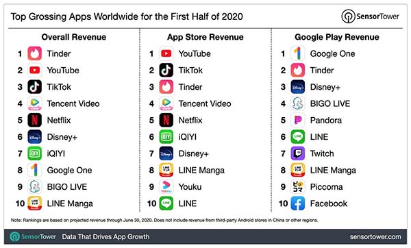 App Store