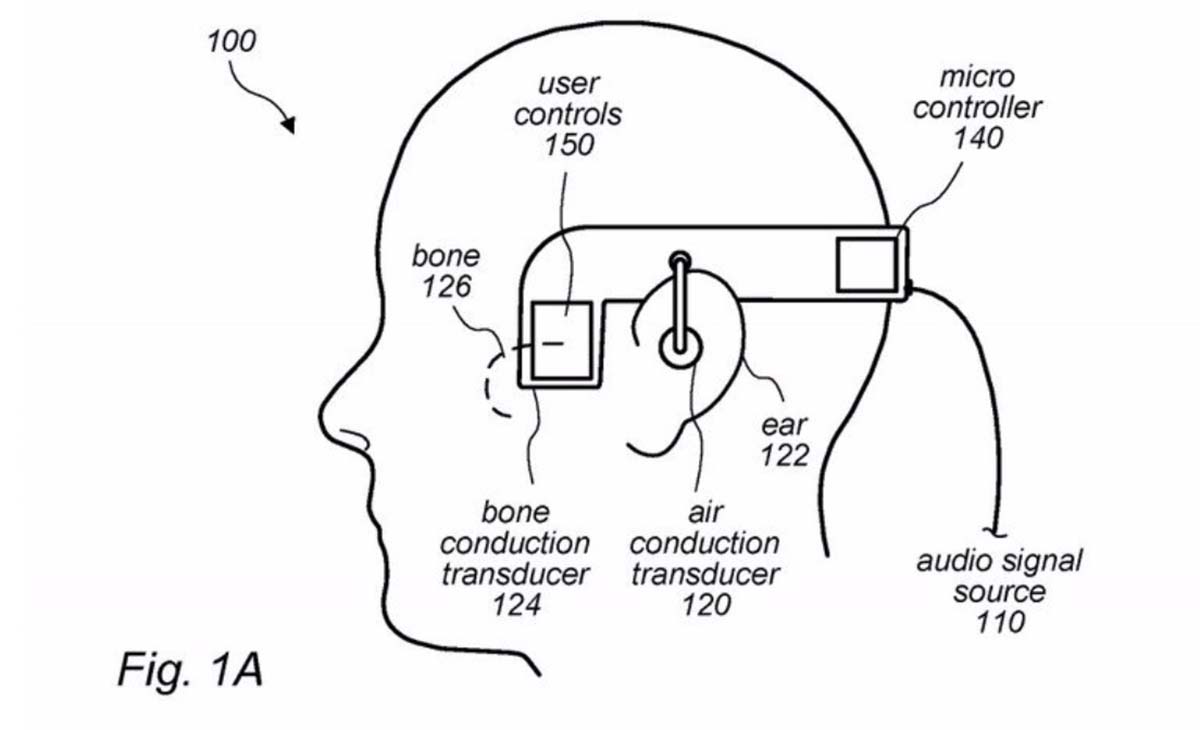 apple-brevet-airpods-conduction-osseuse