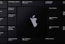 Apple Silicon Mac Nov