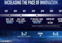 TSMC pourrait produire les futures puces Intel Tsmc Puces Intel