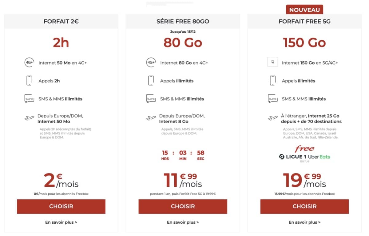 Free Mobile 5g