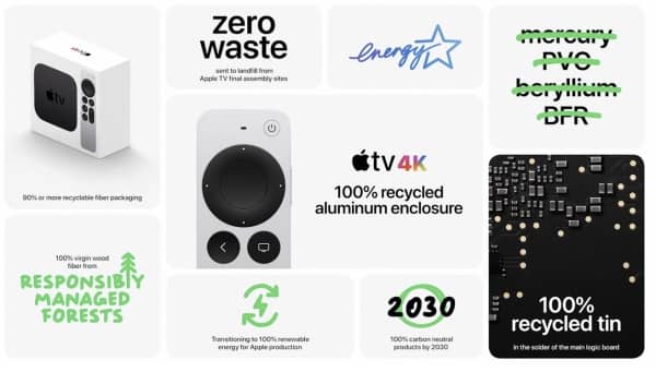 apple tv 4k a21 2