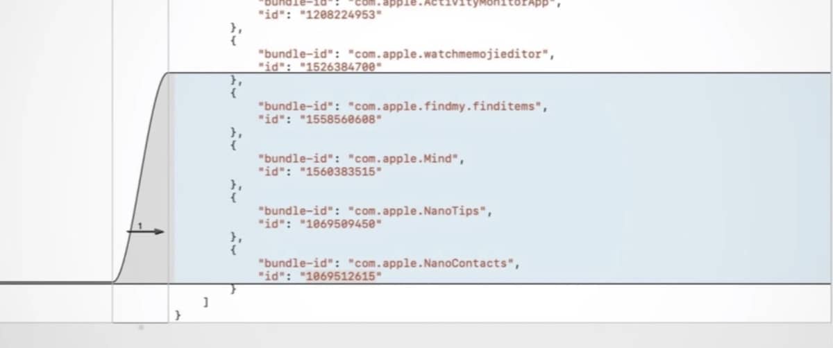 applications mind tips contacts watchos 8