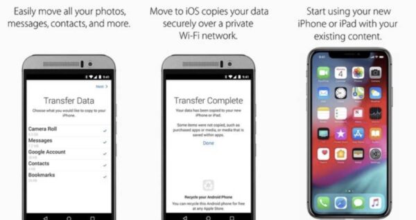 Migrer vers iOS, iOS 15, Android
