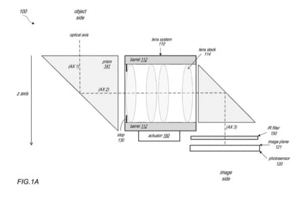 apple brevet objectif periscope 2