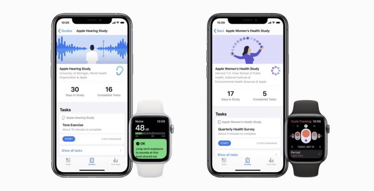 apple research s21