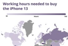 prix iphone 13 heures travail