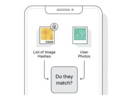csam apple o21