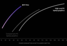 apple silicon 3nm futur 2