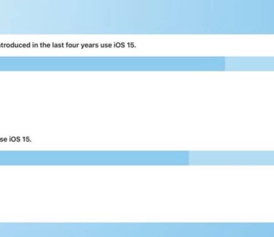 Apple dévoile des données sur la diffusion d’iOS 15 et d’iPadOS 15 diffusion ios 15 2