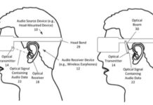 transmission audio optique casque ar vr airpods