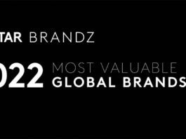 kantar brandz 2022 apple