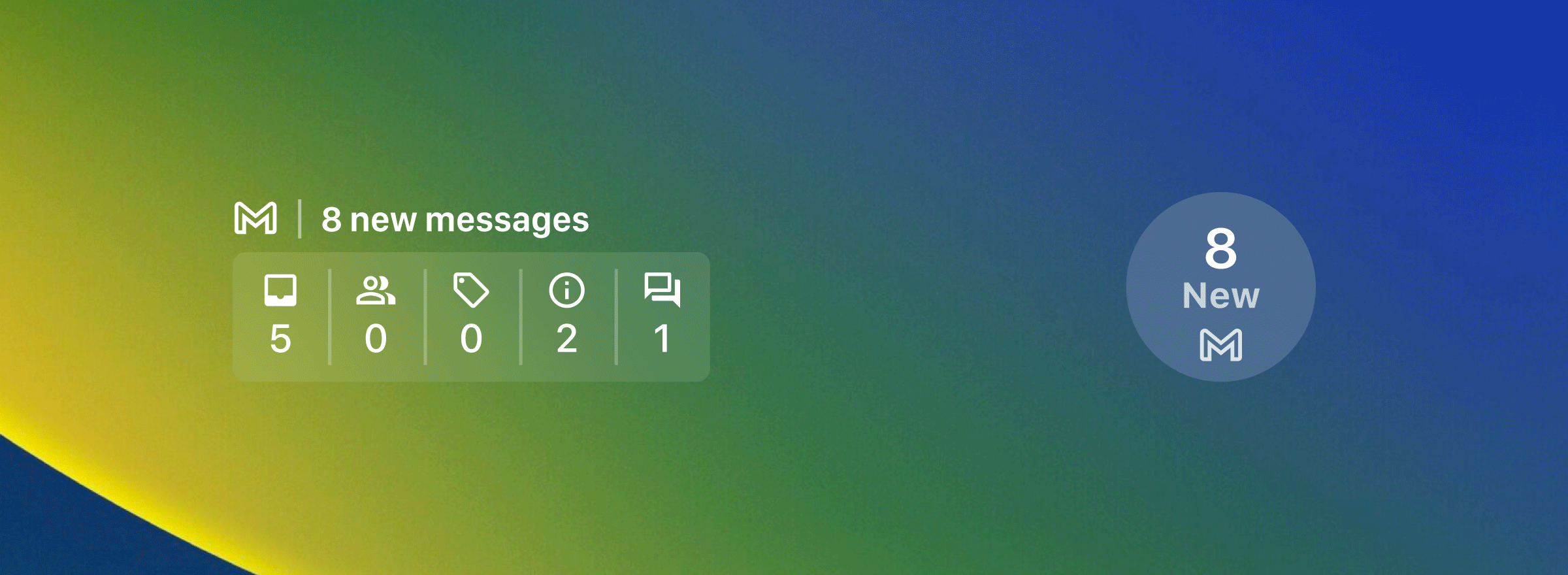 gmail lock screen widget