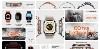 apple watch ultra autonomie