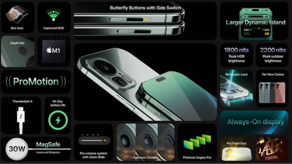 concept iphone 15 2