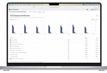 notifications push apple 23 2
