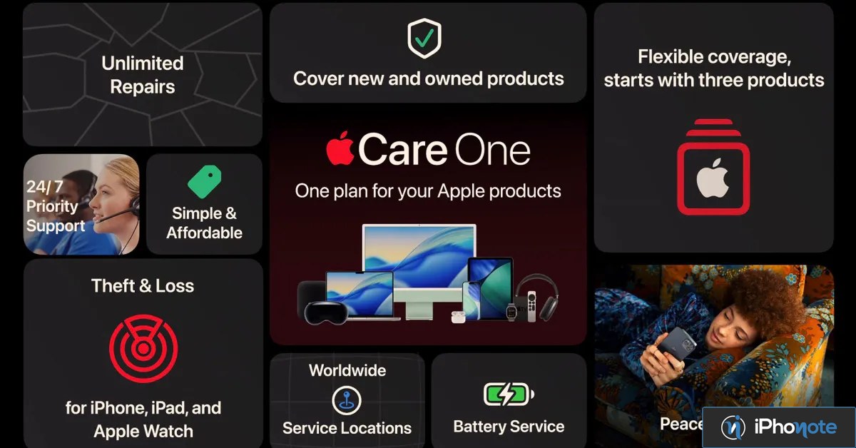 Visuel AppleCare One avec plusieurs produits Apple couverts