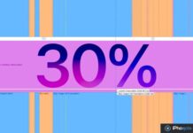 iOS 27 et iPadOS 27 veulent réduire l’attente au lancement des apps Graphique montrant une hausse de 30 % du lancement des apps