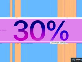 Graphique montrant une hausse de 30 % du lancement des apps