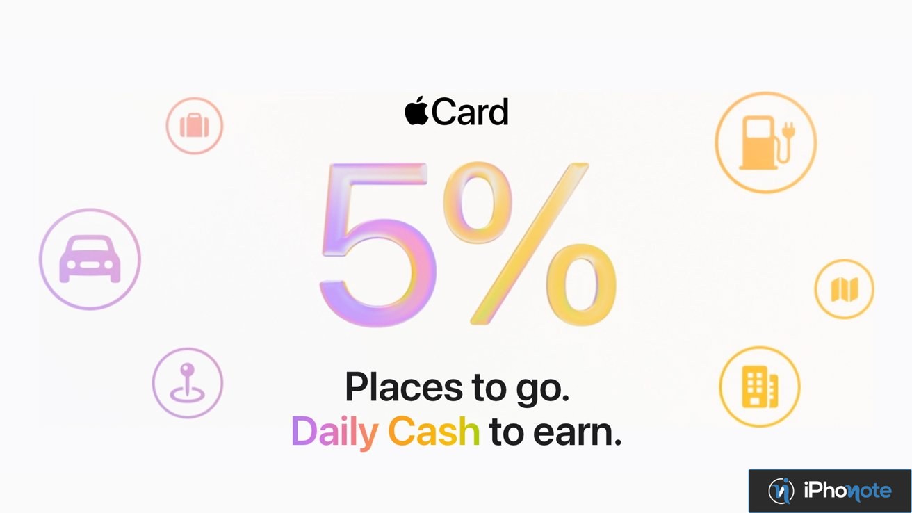 Illustration : Apple Card users can stack summer savings with 5% Daily Cash travel promotions