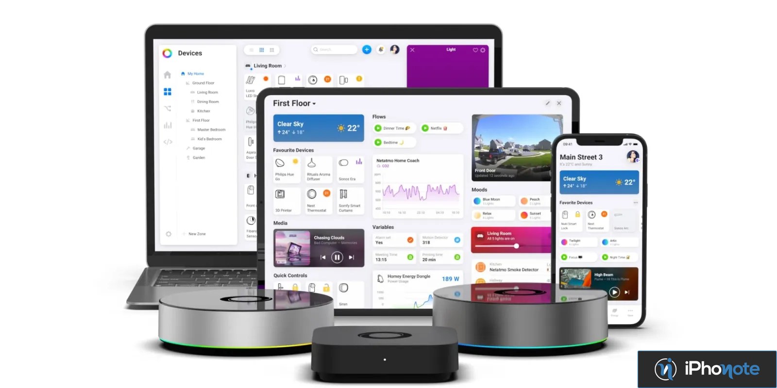 Gamme de hubs Homey avec interfaces domotiques sur différents écrans